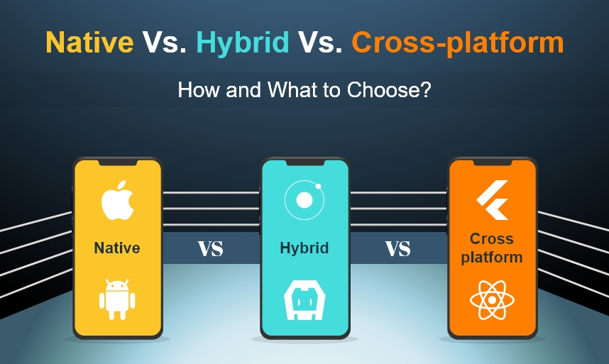 Native vs Hybrid vs Cross-Platform